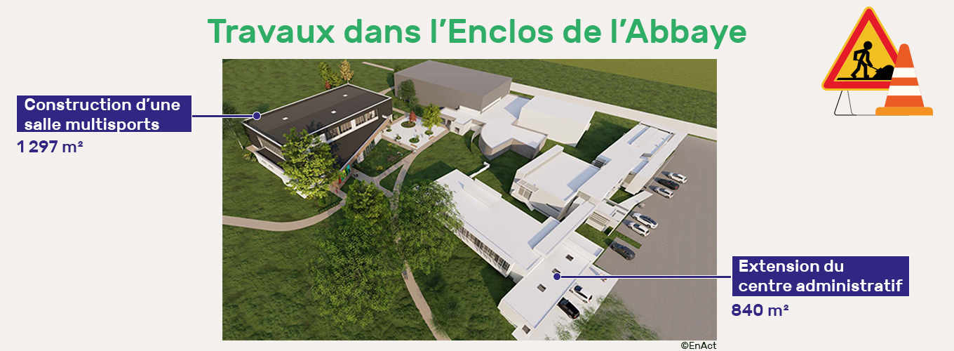 Travaux de l’Enclos de l’Abbaye – Corbie